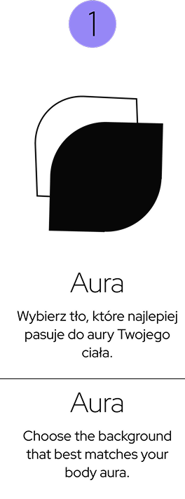 shape