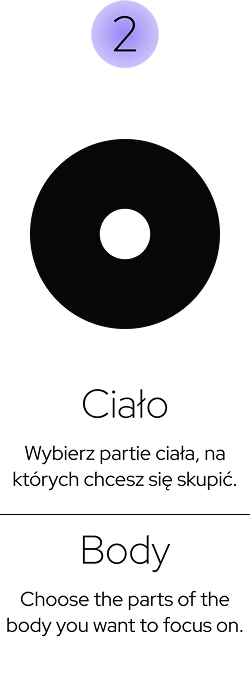 shape