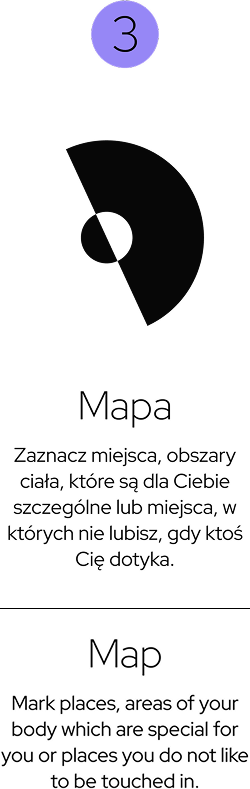 shape